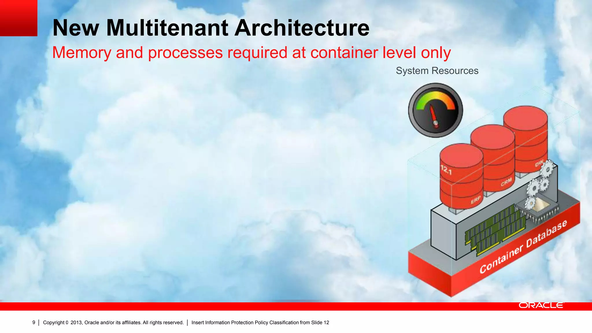 New Multitenant Architecture
Memory and processes required at container level only
System Resources

9

Copyright © 2013, Oracle and/or its affiliates. All rights reserved.

Insert Information Protection Policy Classification from Slide 12

 