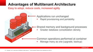 Advantages of Multitenant Architecture
Easy to adopt, reduce costs, increased agility
Applications run unchanged


Rapid provisioning and portability

Shared memory and background processes


Greater database consolidation density

Common operations performed at container


10

Copyright © 2013, Oracle and/or its affiliates. All rights reserved.

Manage many as one (upgrade, backup)

Insert Information Protection Policy Classification from Slide 12

 