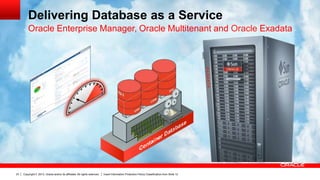 Delivering Database as a Service
Oracle Enterprise Manager, Oracle Multitenant and Oracle Exadata

23

Copyright © 2013, Oracle and/or its affiliates. All rights reserved.

Insert Information Protection Policy Classification from Slide 12

 