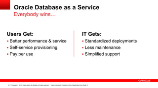 Oracle Database as a Service
Everybody wins…

Users Get:

IT Gets:

 Better performance & service

 Standardized deployments

 Self-service provisioning

 Less maintenance

 Pay per use

 Simplified support

24

Copyright © 2013, Oracle and/or its affiliates. All rights reserved.

Insert Information Protection Policy Classification from Slide 12

 