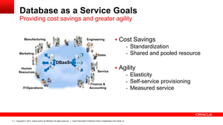 Database as a Service Goals
Providing cost savings and greater agility

Manufacturing

Engineering

Marketing

 Cost Savings
- Standardization
- Shared and pooled resource

Sales

DBaaS
Human
Resources

IT/Operations

3

Copyright © 2013, Oracle and/or its affiliates. All rights reserved.

Service

 Agility

Finance &
Accounting

Insert Information Protection Policy Classification from Slide 12

- Elasticity
- Self-service provisioning
- Measured service

 