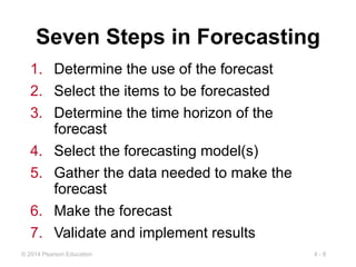 C4-Forecasting-Std Slides.ppt