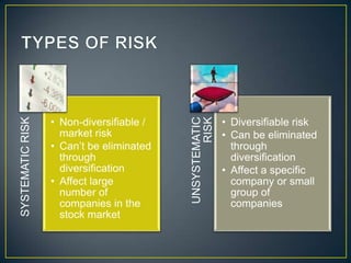 C4 investing surplus | PPTX