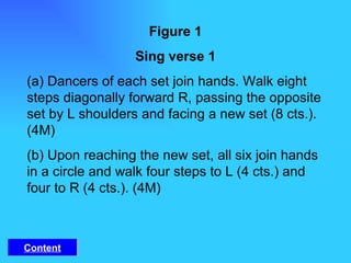 Figure 1 Sing verse 1 (a) Dancers of each set join hands. Walk eight steps diagonally forward R, passing the opposite set by L shoulders and facing a new set (8 cts.). (4M) (b) Upon reaching the new set, all six join hands in a circle and walk four steps to L (4 cts.) and four to R (4 cts.). (4M) Content 