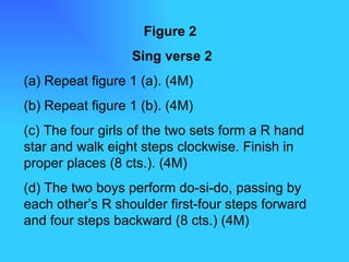 Figure 2   Sing verse 2 (a) Repeat figure 1 (a). (4M) (b) Repeat figure 1 (b). (4M) (c) The four girls of the two sets form a R hand star and walk eight steps clockwise. Finish in proper places (8 cts.). (4M) (d) The two boys perform do-si-do, passing by each other’s R shoulder first-four steps forward and four steps backward (8 cts.) (4M) 