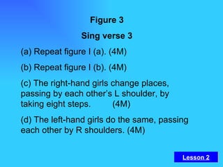 Figure 3 Sing verse 3 (a) Repeat figure I (a). (4M) (b) Repeat figure I (b). (4M) (c) The right-hand girls change places, passing by each other’s L shoulder, by taking eight steps.  (4M) (d) The left-hand girls do the same, passing each other by R shoulders. (4M) Lesson 2 