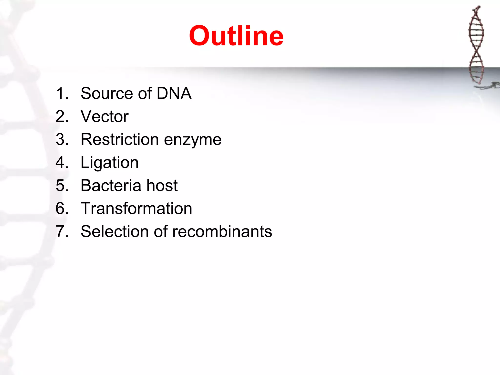 Outline
1.
2.
3.
4.
5.
6.
7.

Source of DNA
Vector
Restriction enzyme
Ligation
Bacteria host
Transformation
Selection of recombinants

 