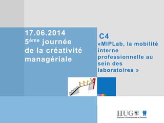 Etre les premiers pour
vous
Etre les premiers pour
vous
17.06.2014
5ème journée
de la créativité
managériale
C4
«MIPLab, la mobilité
interne
professionnelle au
sein des
laboratoires »
 