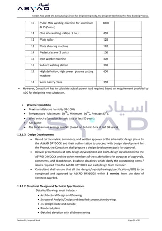 Tender ADC-2023-045 Consultancy Service For Engineering Study And Design Of Workshop For New Building Projects
Section C4, Scope of Work Page 10 of 13
10 Pulse MIG welding machine for aluminum
& SS (5 nos.)
3000
11 One side welding station (1 no.) 450
12 Plate roller 120
13 Plate shearing machine 120
14 Pedestal crane (2 units) 100
15 Iron Worker machine 300
16 Sub arc welding station 300
17 High definition, high power plasma cutting
machine
400
18 Semi Gantry crane 350
 However, Consultant has to calculate actual power load required based on requirement provided by
ADC for designing new substation.
 Weather Condition
 Maximum Relative humidity 98-100%
 Temperature Maximum: 50OC, Minimum 05oC, Average:30oC
 Wind velocity (based on historic data of last 50 years)
 Air: Saline
 The total annual average rainfall: (based on historic data of last 50 years)
1.3.1.3 Design Development
 Based on the review, comments, and written approval of the schematic design phase by
the ASYAD DRYDOCK and their authorization to proceed with design development for
the Project, the Consultant shall prepare a design development pack for approval.
 Deliver presentations at 50% design development and 100% design development to the
ASYAD DRYDOCK and the other members of the stakeholders for purposes of approvals,
comments, and coordination. Establish deadlines which clarify the outstanding items /
issues required from the ASYAD DRYDOCK and each design team member.
 Consultant shall ensure that all the designs/layout/drawings/specifications/BOQ to be
completed and approved by ASYAD DRYDOCK within 3 months from the date of
contract awarded.
1.3.1.2 Structural Design and Technical Specifications
Detailed Drawings must include: -
 Architectural Design and Drawing
 Structural Analysis/Design and detailed construction drawings
 3D design inside and outside.
 Rendered plans.
 Detailed elevation with all dimensioning
 