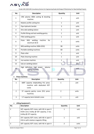 Tender ADC-2023-045 Consultancy Service For Engineering Study And Design Of Workshop For New Building Projects
Section C4, Scope of Work Page 7 of 13
 Press machines
No. Description Quantity Unit
1 600T capacity shipbuilding PLC press
machine with dedicated EOT
crane
1 unit
2 5T capacity gantry crane (PLC press
machine)
2 units
3 5 T capacity Semi-Goliath crane 1 unit
 Lifting Equipment’s
No. Description Quantity Unit
1 50T capacity EOT crane, with 40 m span X
H19m (1no.-trolley @ 50T capacity, 2 nos.
trolley @ 25T capacity
1 unit
2 25T capacity EOT crane, with 40 m span X
H10 m with rotation magnetic lifting
1 unit
3 10T capacity EOT crane, with 40 m span X 2 units
No. Description Quantity Unit
1
CNC plasma 300A cutting & beveling
machine
1 unit
2 Robotic profile cutting line 1 unit
3 Pipe Hydraulic bender 3 units
3 One side welding station 1 unit
4 Profile fitting and tack welding gantry 1 unit
5 Fillet welding gantry 1 unit
6
Pulse MIG welding machine for
aluminum & SS
5 units
7 MIG welding machine 500A (CO2) 90 units
8 Portable welding machines 60 units
9 Plate roller 1 unit
10 Plate shearing machine 1 unit
11 Iron worker machine 1 unit
12 Sub arc welding station 1 unit
13
High definition, high power plasma
cutting machine
1 unit
 