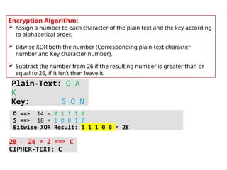 Encryption In Numbers C4-UNIT-1-PPT.pptx Network security UNIT-1 | PPTX