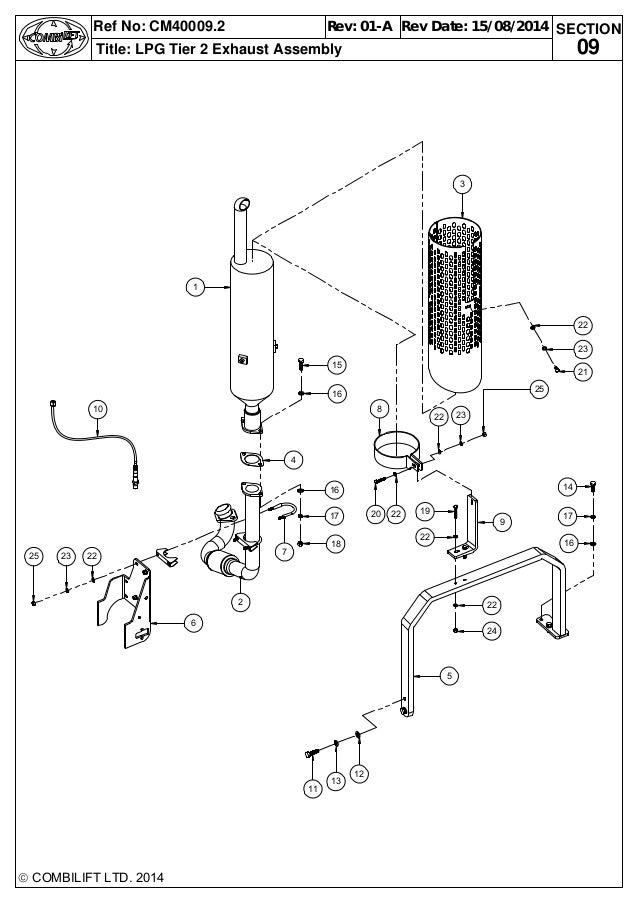 Combilift Wiring Diagram: A Step-by-Step Guide Combilift lb c4000 steering