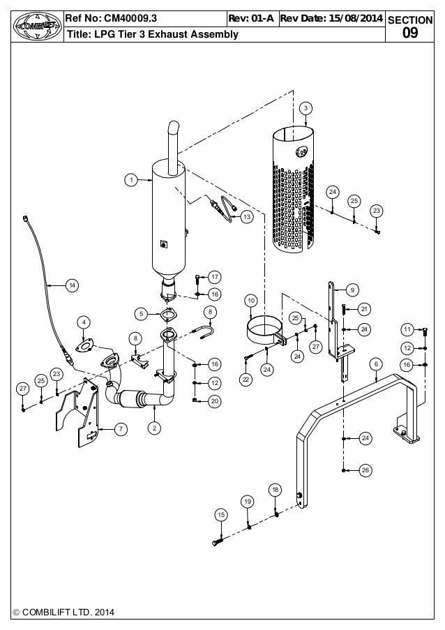 Combilift Wiring Diagram: A Step-by-Step Guide Combilift lb c4000 steering