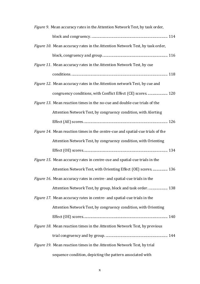Viva corrections picture