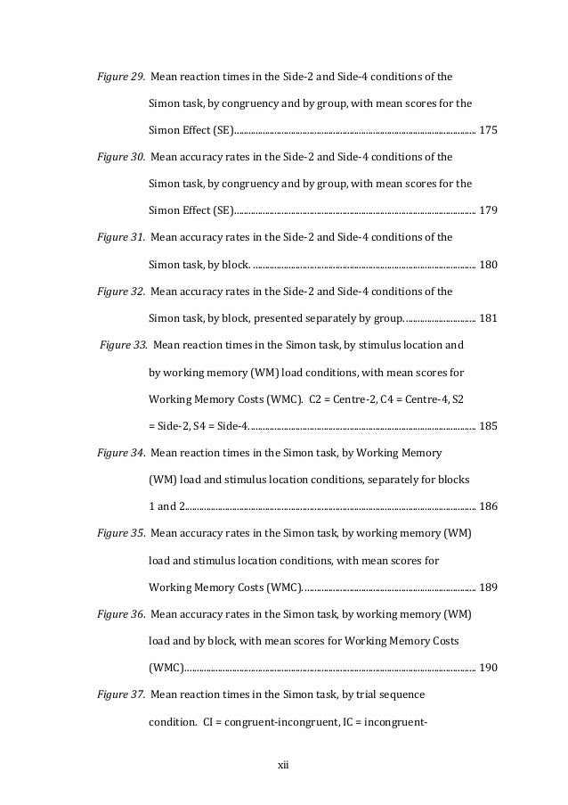 How to find an external examiner image