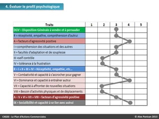 4. Évaluer le profil psychologique

C4020 - Le Plan d’Actions Commerciales

© Alex Panican 2013

 
