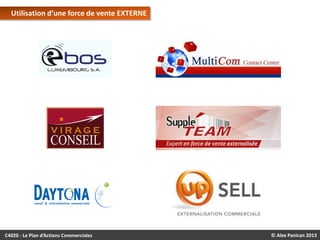 Utilisation d’une force de vente EXTERNE

C4020 - Le Plan d’Actions Commerciales

© Alex Panican 2013

 