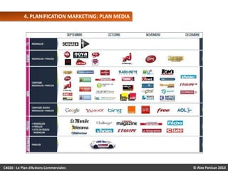 4. PLANIFICATION MARKETING: PLAN MEDIA

C4020 - Le Plan d’Actions Commerciales

© Alex Panican 2013

 