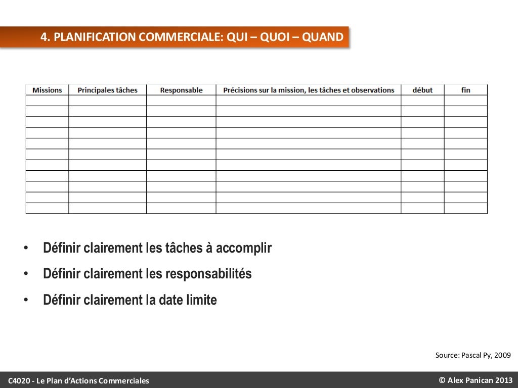 C4020  Plan Commercial
