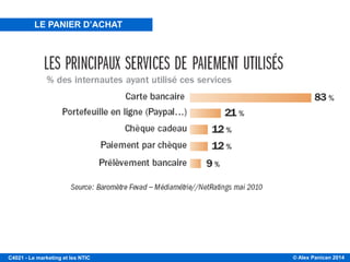 © Alex Panican 2014C4021 - Le marketing et les NTIC
Services de payement les plus populaires
LE PANIER D’ACHAT
 