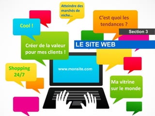 © Alex Panican 2014C4021 - Le marketing et les NTIC
www.monsite.com
Cool !
C’est quoi les
tendances ?
Shopping
24/7
Créer de la valeur
pour mes clients !
Ma vitrine
sur le monde
Atteindre des
marchés de
niche…
LE SITE WEB
Section 3
 