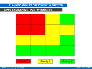 © Alex Panican 2014C4021 - Le marketing et les NTIC
EYE TRACKING: POSITIONNER STRATÉGIQUEMENT L’INFORMATION
PLANNIFICATION ET CREATION D’UN SITE WEB
ETAPE 2: CONCEPTION – POSITIONNER L’INFO
 