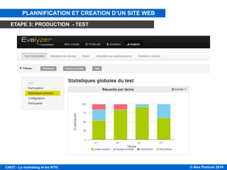 © Alex Panican 2014C4021 - Le marketing et les NTIC
PLANNIFICATION ET CREATION D’UN SITE WEB
ETAPE 3: PRODUCTION - TEST
 