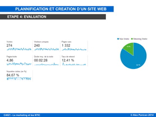© Alex Panican 2014C4021 - Le marketing et les NTIC
PLANNIFICATION ET CREATION D’UN SITE WEB
ETAPE 4: EVALUATION
 