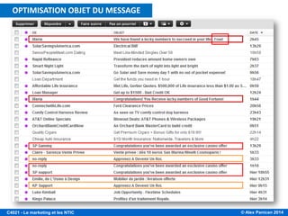 © Alex Panican 2014C4021 - Le marketing et les NTIC
OPTIMISATION OBJET DU MESSAGE
 