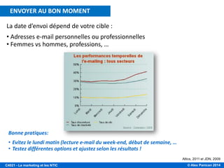 © Alex Panican 2014C4021 - Le marketing et les NTIC
La date d’envoi dépend de votre cible :
• Adresses e-mail personnelles ou professionnelles
• Femmes vs hommes, professions, …
Bonne pratiques:
• Evitez le lundi matin (lecture e-mail du week-end, début de semaine, …
• Testez différentes options et ajustez selon les résultats !
Altics, 2011 et JDN, 2009
ENVOYER AU BON MOMENT
 