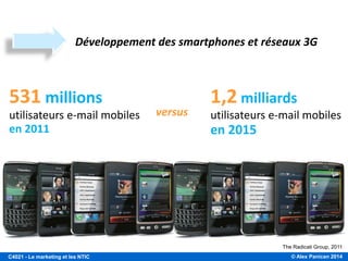© Alex Panican 2014C4021 - Le marketing et les NTIC
Développement des smartphones et réseaux 3G
The Radicati Group, 2011
531 millions
utilisateurs e-mail mobiles
en 2011
1,2 milliards
utilisateurs e-mail mobiles
en 2015
versus
 