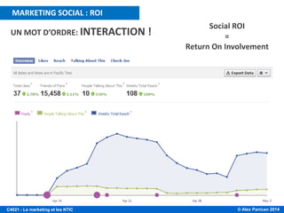 © Alex Panican 2014C4021 - Le marketing et les NTIC
UN MOT D’ORDRE: INTERACTION !
Social ROI
=
Return On Involvement
MARKETING SOCIAL : ROI
 