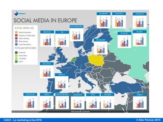 © Alex Panican 2014C4021 - Le marketing et les NTIC
LE MARKETING SOCIAL
 