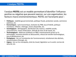 © Vincent Huwer 2016C4021 - Le marketing et les NTIC
LE PROCESSUS DE PLANIFICATION MARKETING
Analyse de l’environnement
Environnement
interne
Environnement
externe
Analyse des forces et
des faiblesses du
marketing de
l’entreprise
Analyse des occasions
d’affaires et des
menaces
• Résultats
• Mix de marketing
• Orientation
stratégique
• Management du
marketing
• Macroenvironnement
‣ Démographique
‣ Socioculturel
‣ Économique
‣ Technologique et
scientifique
‣ Naturel
‣ Politico-juridique
• Clients
• Concurrents
• Marchés
Enjeux
Mission
Objectifs de marketing
Stratégies de marketing
Budget de marketing
Organisation
Mise en oeuvre
Contrôle
Source: Filiatrault et Daghsous, 2007
SITUATIONORIENTTATIONCRÉATIONEXÉCUTION
 