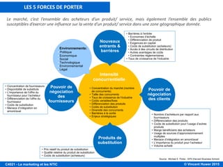 © Vincent Huwer 2016C4021 - Le marketing et les NTIC
L’analyse PESTEL
l'analyse PESTEL est un modèle permettant d'identifier l'influence
positive ou négative que peuvent exercer, sur une organisation, les
facteurs macro-environnementaux. PESTEL est l’acronyme pour :
• Politiques : stabilité gouvernementale, politique fiscale, protection sociale, commerce
extérieur, etc.
• Économiques : cycle économique, évolution du PNB, taux d'intérêt, politique
monétaire, inflation, chômage, revenu disponible, etc.
• Sociologiques : démographie, distribution des revenus, mobilité sociale,
consumérisme, niveau d'éducation, attitude de loisir et de travail, etc.
• Technologiques : dépenses publiques en R&D, investissements privés sur la
technologie, nouveaux brevets ou découvertes, vitesse de transfert technologique,
taux d'obsolescence, etc.
• Écologiques : lois sur la protection de l'environnement, retraitement des déchets,
consommation d'énergie, etc.
• Légaux : lois sur les monopoles, droit du travail, législation sur la santé, normes de
sécurité, etc.
 