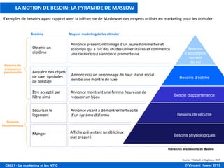 © Vincent Huwer 2016C4021 - Le marketing et les NTIC
“Si j’avais demandé aux gens ce qu’ils voulaient, ils auraient
répondu des chevaux plus rapides.” Henri Ford
 