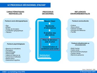 © Vincent Huwer 2016C4021 - Le marketing et les NTIC
« Le cerveau a tendance à considérer un
objet ou un message en fonction du dernier
concept qui a été activé chez lui dans les
minutes précédentes. »
« Ce phénomène permet de créer ce que l’on appelle la
congruence programme-publicité à la télévision, et de
forcer le téléspectateur à prendre en compte, dans le
produit présenté, l’aspect le plus avantageux qui va le
conduire à acheter ce produit. »
Sébastien Bolher, Docteur en neurobiologie
Processus d’achat: décision préprogrammée ?
 