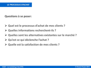 © Vincent Huwer 2016C4021 - Le marketing et les NTIC
Quand la frustration post-achat devient virale
7 000 likes en moins de 12 heures
 