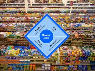 © Vincent Huwer 2016C4021 - Le marketing et les NTIC
Les 4 P du mix marketing
Section 4
 