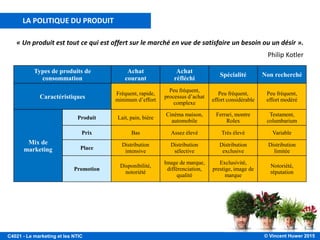 © Vincent Huwer 2016C4021 - Le marketing et les NTIC
PRODUIT
 