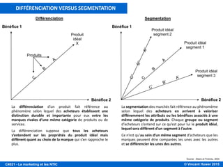 © Vincent Huwer 2016C4021 - Le marketing et les NTIC
• Caractéristiques: chute des ventes, augmentation des marges bénéficiaires, réduction des
gammes, baisses de prix, réduction des budgets promotionnels
• Il faut alors réduire les dépenses et “récolter”
• Les raisons principales à ce déclin tiennent aux progrès technologiques, à la modification
des goûts ou de la mode, ou de l’importation de produits meilleur marché
LE CYCLE DE VIE D’UN PRODUIT
 