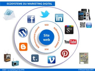 © Vincent Huwer 2016C4021 - Le marketing et les NTIC
Les Love Marks, 3 secrets:
« Mystère »
« Sensualité »
« Intimité »
Kevin Roberts, 2012
LA MARQUE ET AU-DELÀ
Visionner la vidéo de Kevin Roberts sur le blog du cours !!!
 