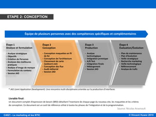 © Vincent Huwer 2016C4021 - Le marketing et les NTIC
• Incompréhension des nouvelles dynamiques d’affaires
• Les coûts d’implantation peuvent être importants pour un système
relativement complet
• Difficulté de justification des bénéfices intangibles
• Certains systèmes existants peuvent être difficilement transférables au
commerce électronique
• Facteurs technologiques :
– Sécurité, standards, bande passante, interopérabilité des systèmes,
environnement technologique change rapidement, fiabilité…
– L’accessibilité à Internet est complexe pour certaines personnes
BARRIERES A LA CREATION D’UN SITE WEB
 