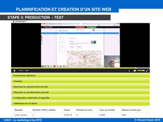© Vincent Huwer 2016C4021 - Le marketing et les NTIC
PLANNIFICATION ET CREATION D’UN SITE WEB
ETAPE 3: PRODUCTION - TEST
 