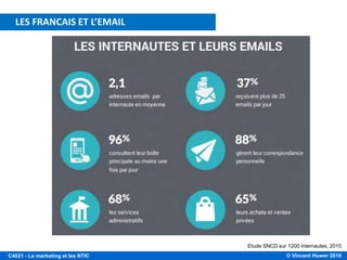 © Vincent Huwer 2016C4021 - Le marketing et les NTIC
Etude SNCD sur 1200 internautes, 2015
LES FRANCAIS ET L’EMAIL
 
