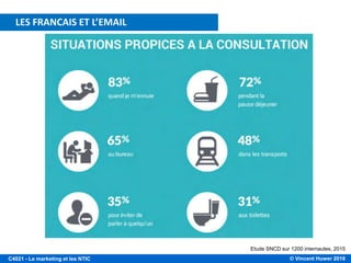 © Vincent Huwer 2016C4021 - Le marketing et les NTIC
Etude SNCD sur 1200 internautes, 2015
LES FRANCAIS ET L’EMAIL
 