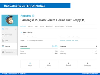 © Vincent Huwer 2016C4021 - Le marketing et les NTIC
INDICATEURS DE PERFORMANCE
 