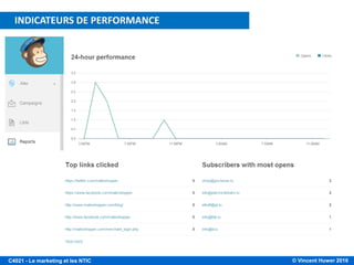 © Vincent Huwer 2016C4021 - Le marketing et les NTIC
INDICATEURS DE PERFORMANCE
 