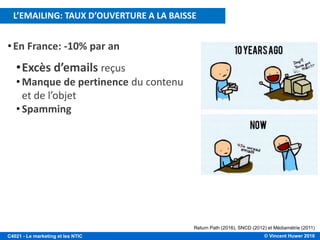 © Vincent Huwer 2016C4021 - Le marketing et les NTIC
Return Path (2016), SNCD (2012) et Médiamétrie (2011)
•En France: -10% par an
•Excès d’emails reçus
• Manque de pertinence du contenu
et de l’objet
• Spamming
…EN CAUSE: EXCÈS ET MANQUE DE PERTINENCE!
L’EMAILING: TAUX D’OUVERTURE A LA BAISSE
 