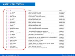 © Vincent Huwer 2016C4021 - Le marketing et les NTIC
ADRESSE EXPÉDITEUR
 